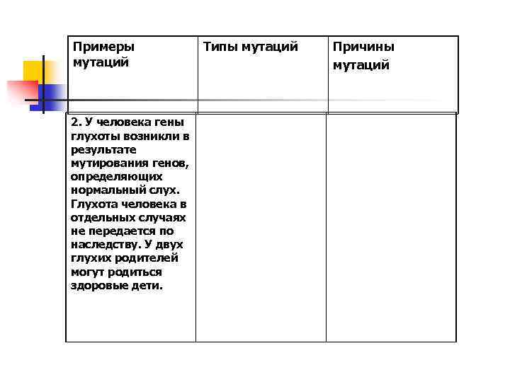 Примеры мутаций 2. У человека гены глухоты возникли в результате мутирования генов, определяющих нормальный