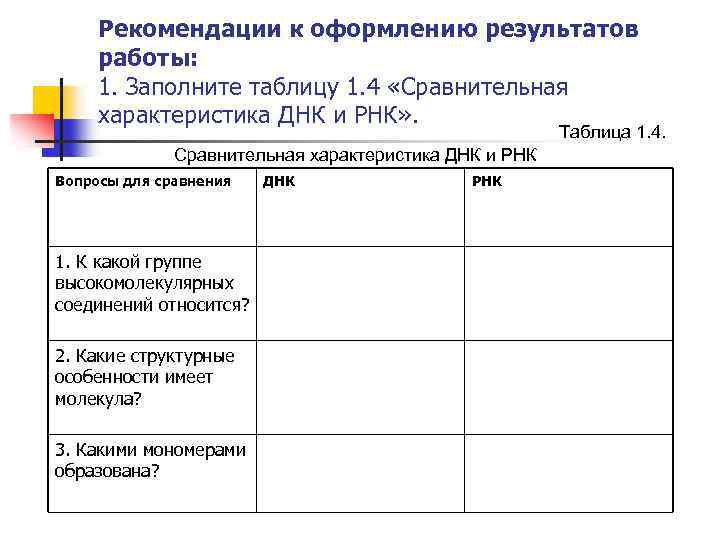 Рекомендации к оформлению результатов работы: 1. Заполните таблицу 1. 4 «Сравнительная характеристика ДНК и