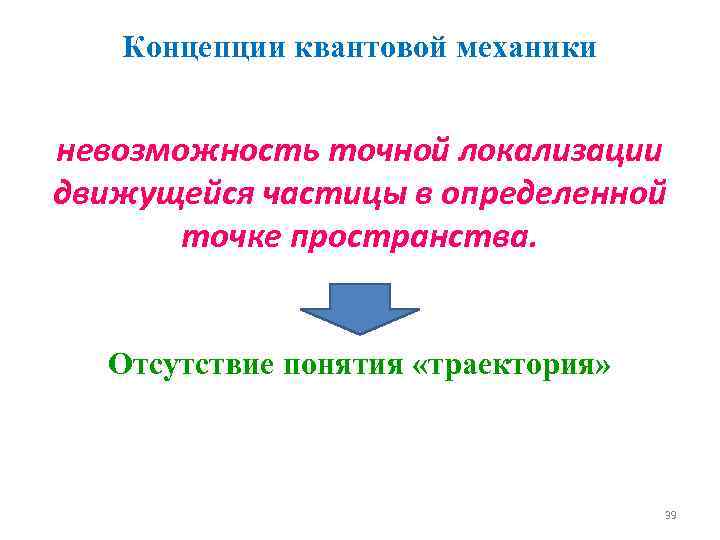 Концепции квантовой механики невозможность точной локализации движущейся частицы в определенной точке пространства. Отсутствие понятия