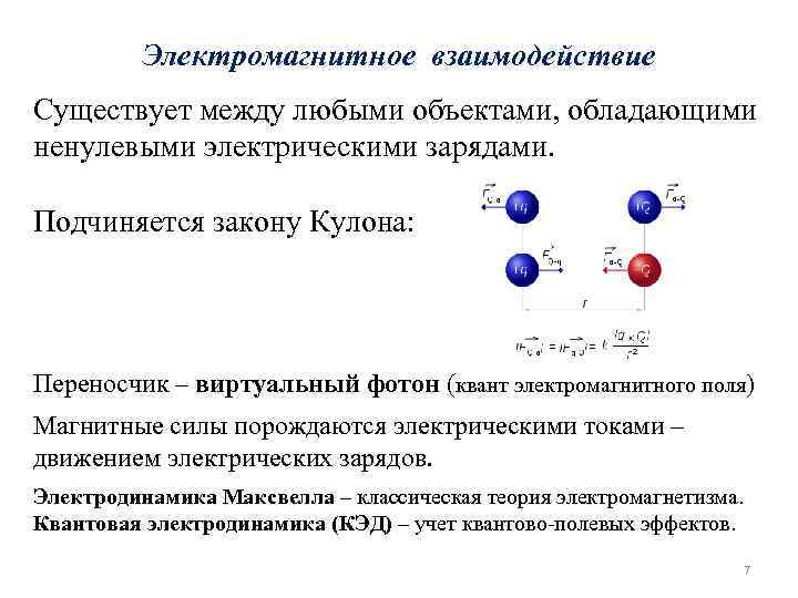 Магнитное электромагнитное взаимодействие. Квант электромагнитного взаимодействия. Электромагнитное взаимодействие формула. Сила электромагнитного взаимодействия.