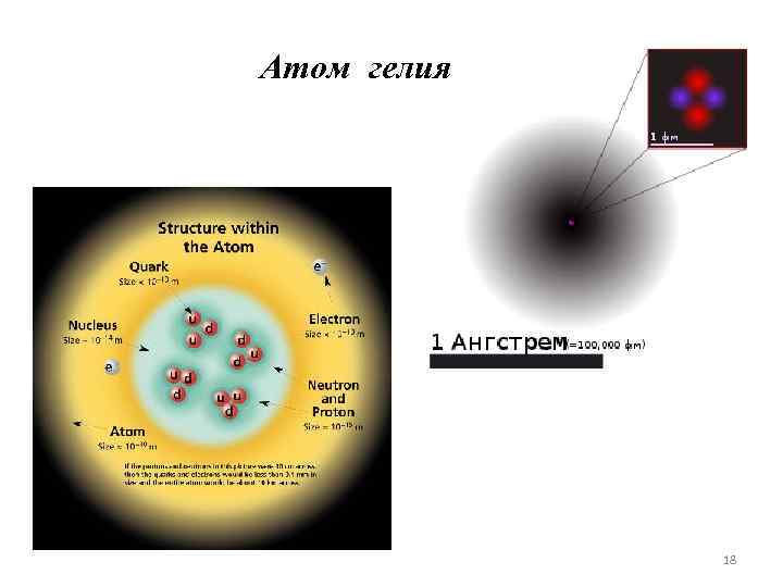 Атом гелия 18 