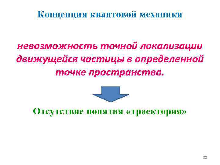 Концепции квантовой механики невозможность точной локализации движущейся частицы в определенной точке пространства. Отсутствие понятия
