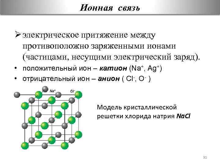 Ионная связь ионные соединения