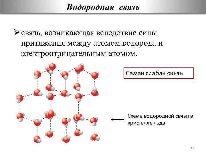 Водородная связь схема