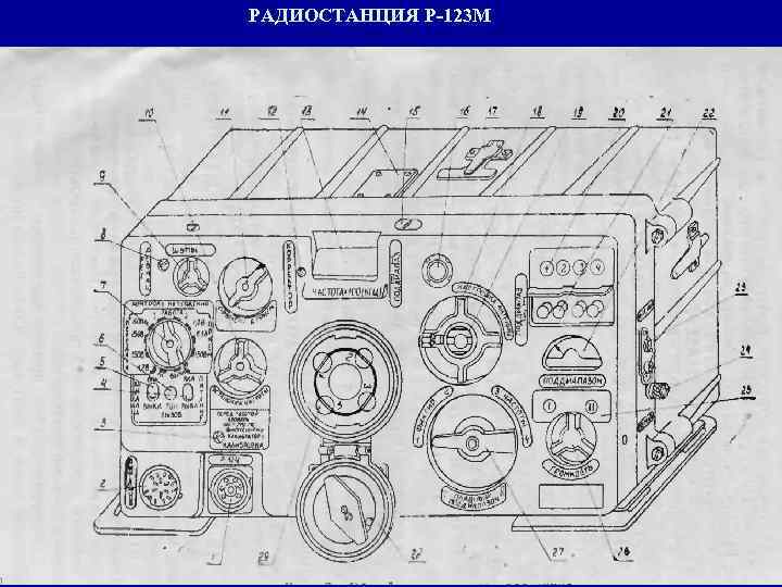 РАДИОСТАНЦИЯ Р-123 М 