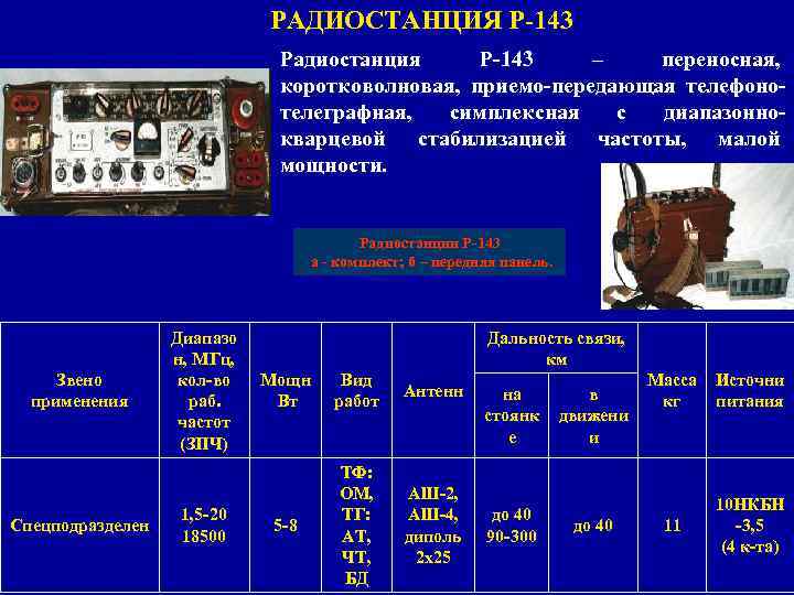 РАДИОСТАНЦИЯ Р-143 Радиостанция Р-143 – переносная, коротковолновая, приемо-передающая телефонотелеграфная, симплексная с диапазоннокварцевой стабилизацией частоты,