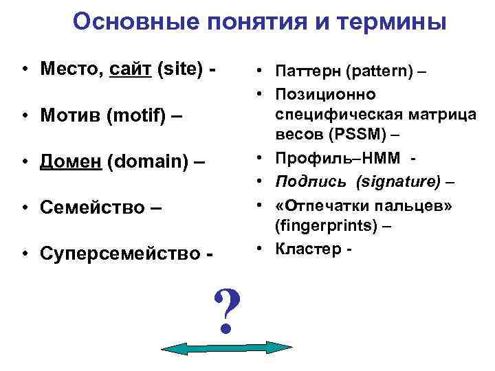 Основные понятия и термины • Место, сайт (site) • Мотив (motif) – • Домен