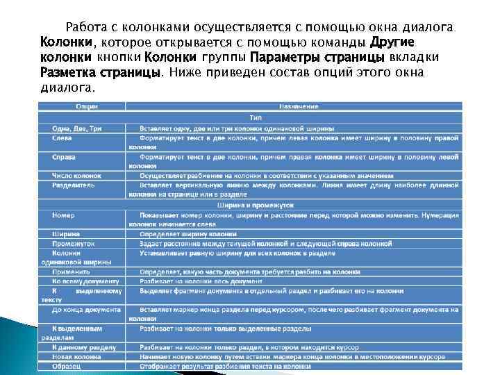 Работа с колонками осуществляется с помощью окна диалога Колонки, которое открывается с помощью команды