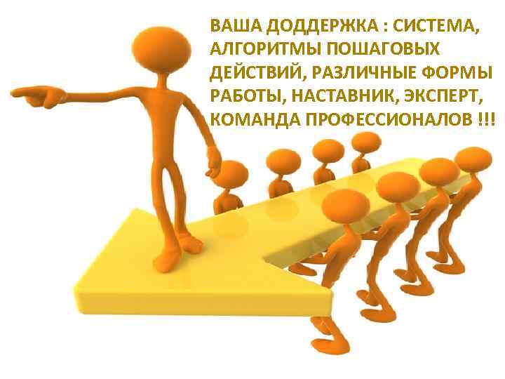 ВАША ДОДДЕРЖКА : СИСТЕМА, АЛГОРИТМЫ ПОШАГОВЫХ ДЕЙСТВИЙ, РАЗЛИЧНЫЕ ФОРМЫ РАБОТЫ, НАСТАВНИК, ЭКСПЕРТ, КОМАНДА ПРОФЕССИОНАЛОВ
