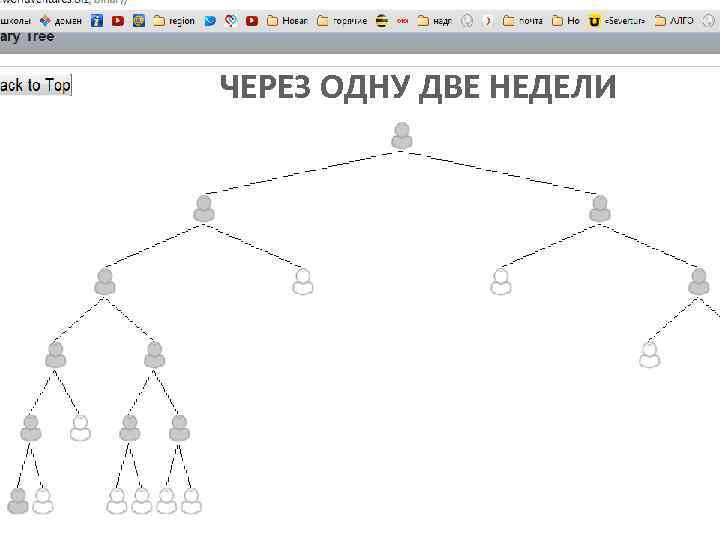 Через неделю ЧЕРЕЗ ОДНУ ДВЕ НЕДЕЛИ 