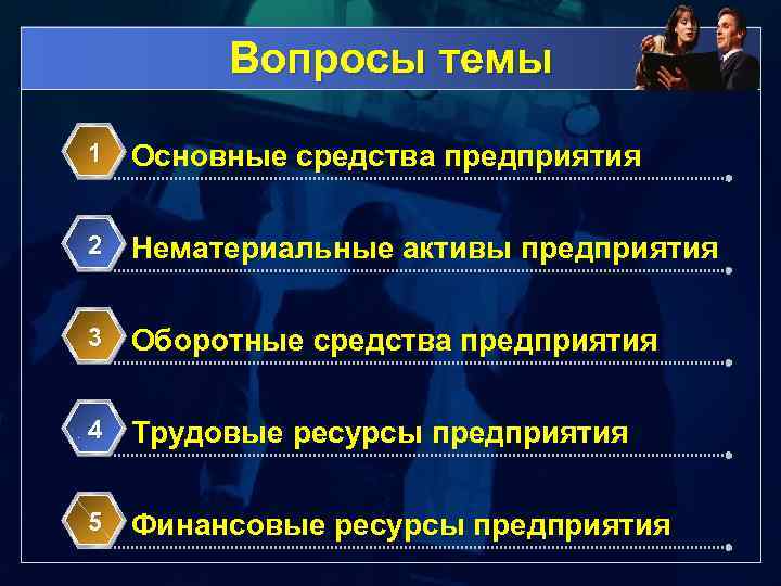 Вопросы темы 1 Основные средства предприятия 2 Нематериальные активы предприятия 3 Оборотные средства предприятия