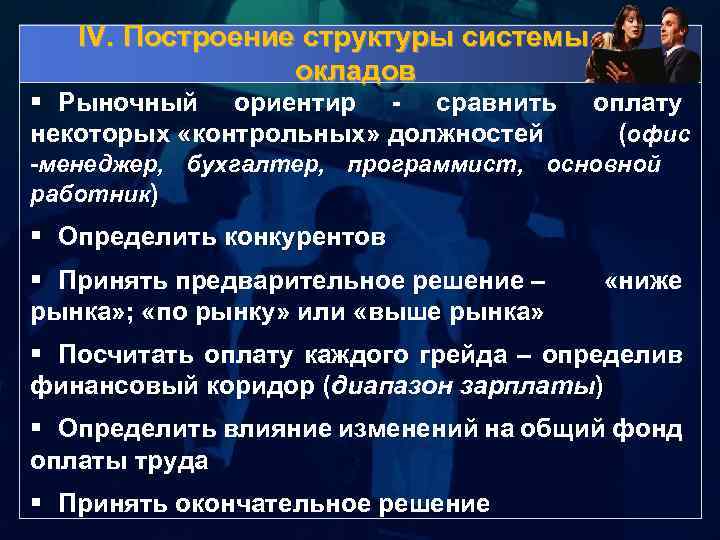 IV. Построение структуры системы окладов § Рыночный ориентир - сравнить некоторых «контрольных» должностей оплату