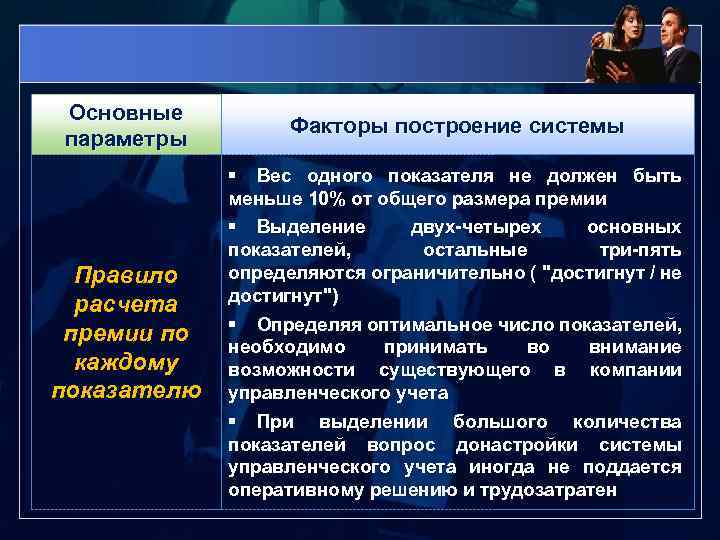 Три ресурса. Факторы построения урока. Факторы построения рейтинга. Построение фактор-группы. Факторы построения города.