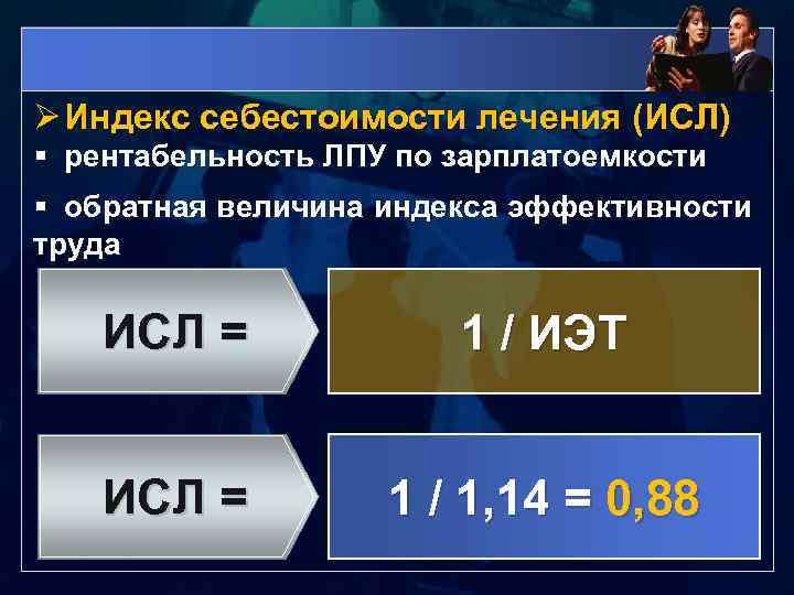 Ø Индекс себестоимости лечения (ИСЛ) § рентабельность ЛПУ по зарплатоемкости § обратная величина индекса