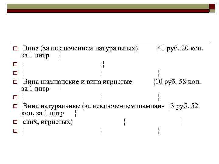 o o o o ¦Вина (за исключением натуральных) ¦ 41 руб. 20 коп. за