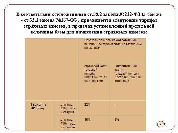 В соответствии с положениями ст. 58. 2 закона № 212 -ФЗ (а так же