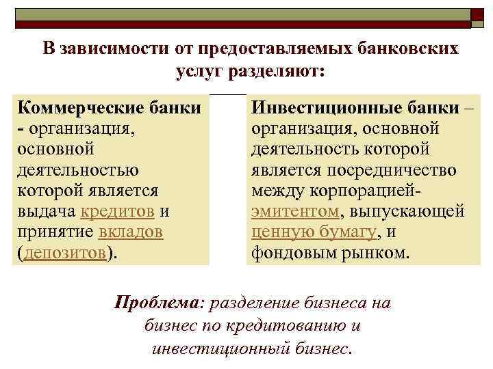 В зависимости от предоставляемых банковских услуг разделяют: Коммерческие банки - организация, основной деятельностью которой