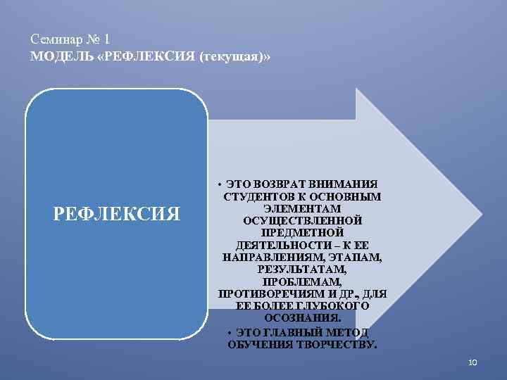 Семинар № 1 МОДЕЛЬ «РЕФЛЕКСИЯ (текущая)» РЕФЛЕКСИЯ • ЭТО ВОЗВРАТ ВНИМАНИЯ СТУДЕНТОВ К ОСНОВНЫМ
