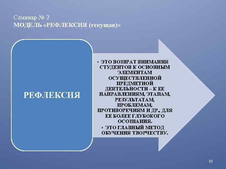 Семинар № 2 МОДЕЛЬ «РЕФЛЕКСИЯ (текущая)» РЕФЛЕКСИЯ • ЭТО ВОЗВРАТ ВНИМАНИЯ СТУДЕНТОВ К ОСНОВНЫМ