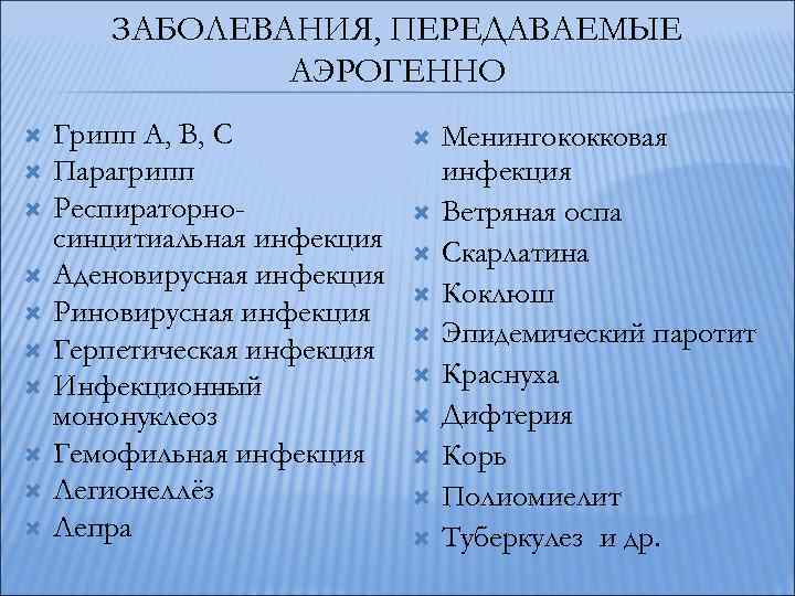 Аденовирусная инфекция план обследования