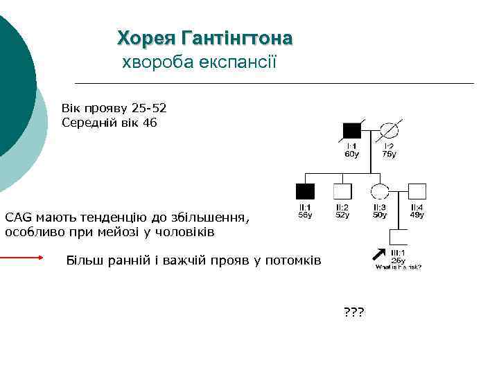 Хорея Гантінгтона хвороба експансії Вік прояву 25 -52 Середній вік 46 CAG мають тенденцію