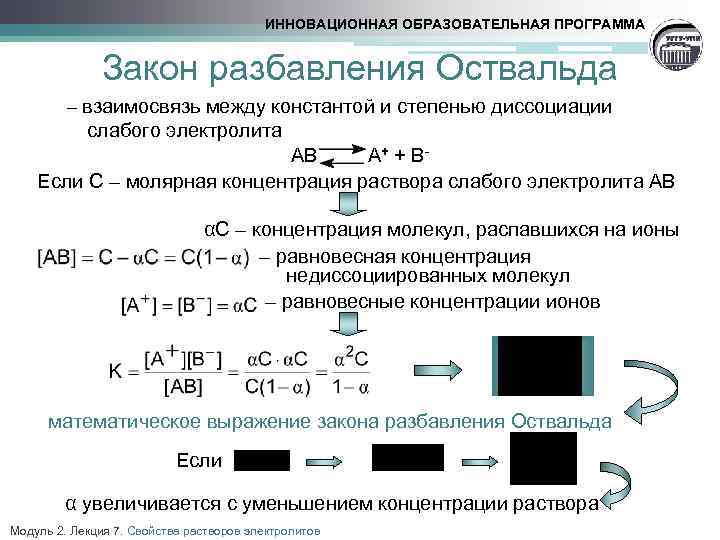 ИННОВАЦИОННАЯ ОБРАЗОВАТЕЛЬНАЯ ПРОГРАММА Закон разбавления Оствальда – взаимосвязь между константой и степенью диссоциации слабого
