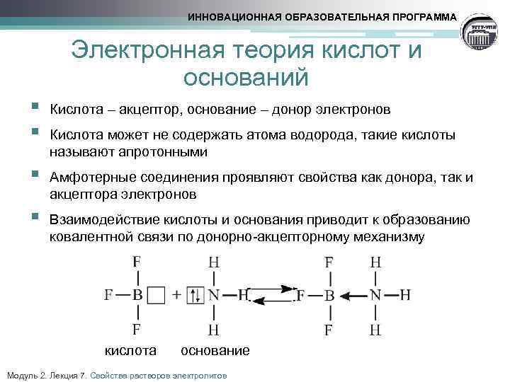 ИННОВАЦИОННАЯ ОБРАЗОВАТЕЛЬНАЯ ПРОГРАММА Электронная теория кислот и оснований § § Кислота – акцептор, основание