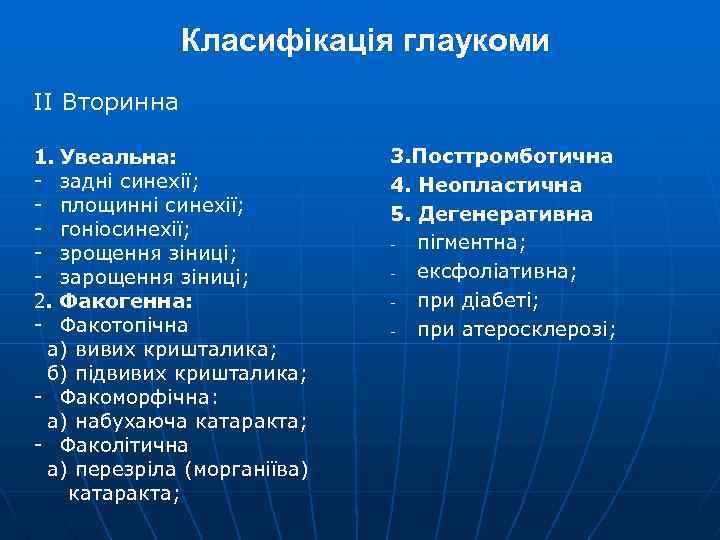 Класифікація глаукоми ІІ Вторинна 1. Увеальна: - задні синехії; - площинні синехії; - гоніосинехії;