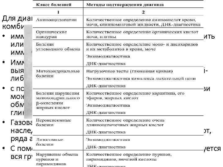 Примеры Для диагностики ряда состояний используют комбинированные биохимические методы. • иммуно-генетическое тестирование позволяет поставить