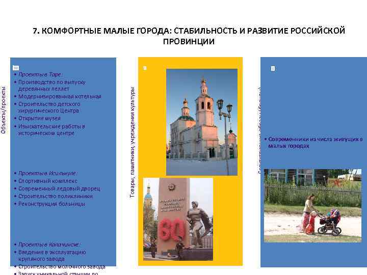  • Проекты в Исилькуле: • Спортивный комплекс • Современный ледовый дворец • Строительство