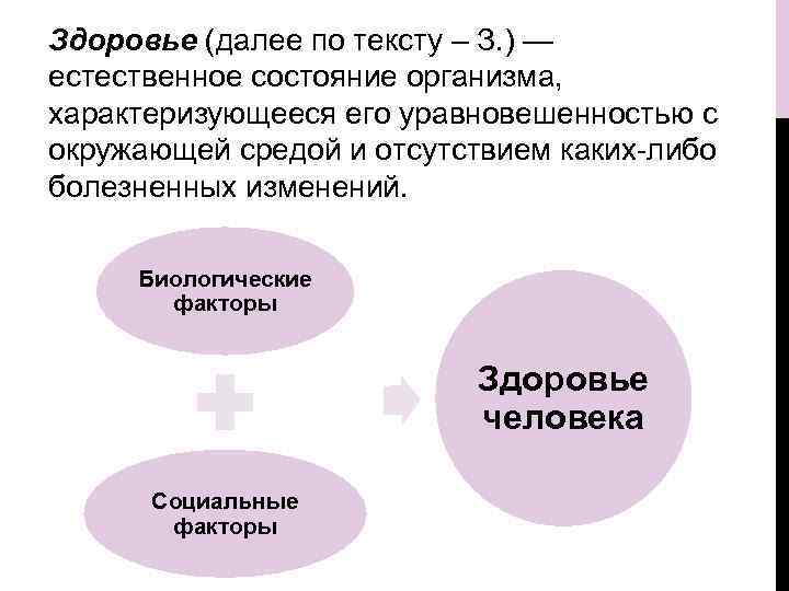 Здоровье (далее по тексту – З. ) — естественное состояние организма, характеризующееся его уравновешенностью