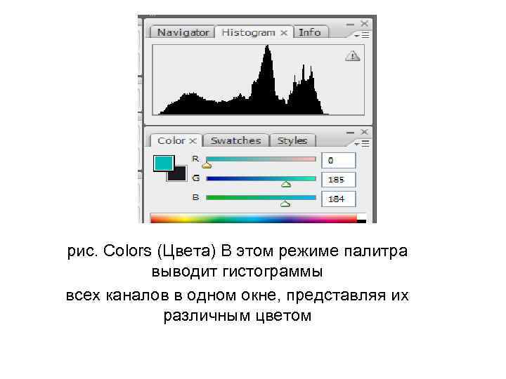 рис. Colors (Цвета) В этом режиме палитра выводит гистограммы всех каналов в одном окне,