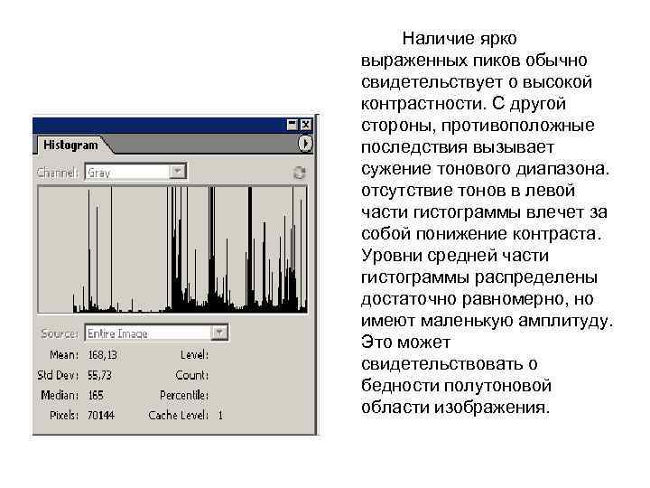 Наличие ярко выраженных пиков обычно свидетельствует о высокой контрастности. С другой стороны, противоположные последствия