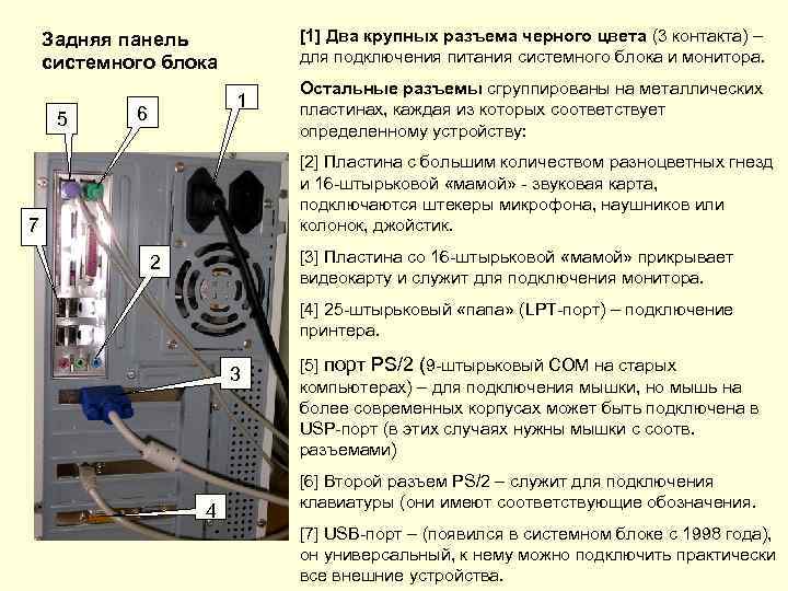 Куда подключать клавиатуру в системном блоке фото