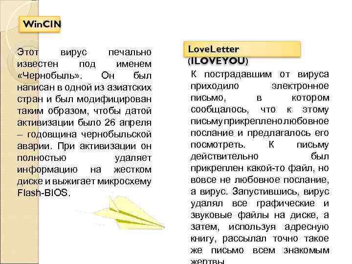 Win. CIN Этот вирус печально известен под именем «Чернобыль» . Он был написан в