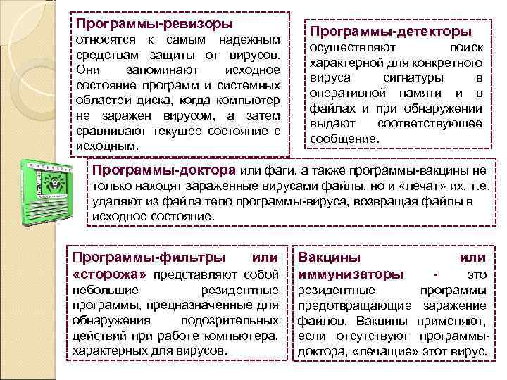 Программы-ревизоры относятся к самым надежным средствам защиты от вирусов. Они запоминают исходное состояние программ