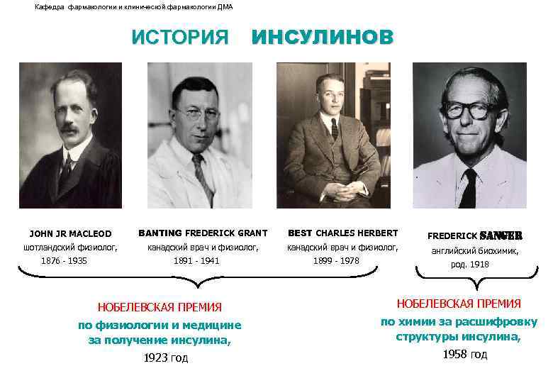 Кафедра фармакологии и клинической фармакологии ДМА ИСТОРИЯ JOHN JR MACLEOD шотландский физиолог, 1876 -