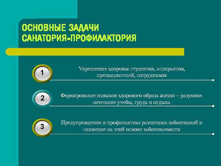 Сан задание. Цели и задачи санатория. Задачи санатория. Цели развития санатория профилактория. Цели и задачи санатория миссия санатория.