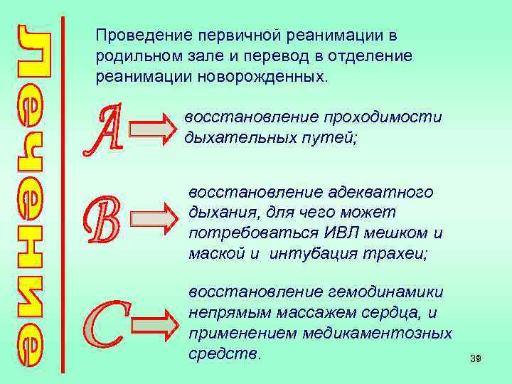 Проведение первичной реанимации в родильном зале и перевод в отделение реанимации новорожденных. восстановление проходимости