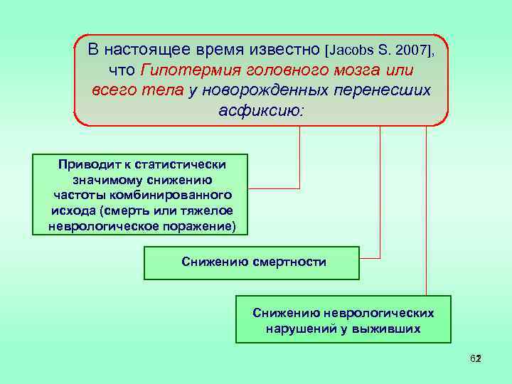 В настоящее время известно [Jacobs S. 2007], что Гипотермия головного мозга или всего тела