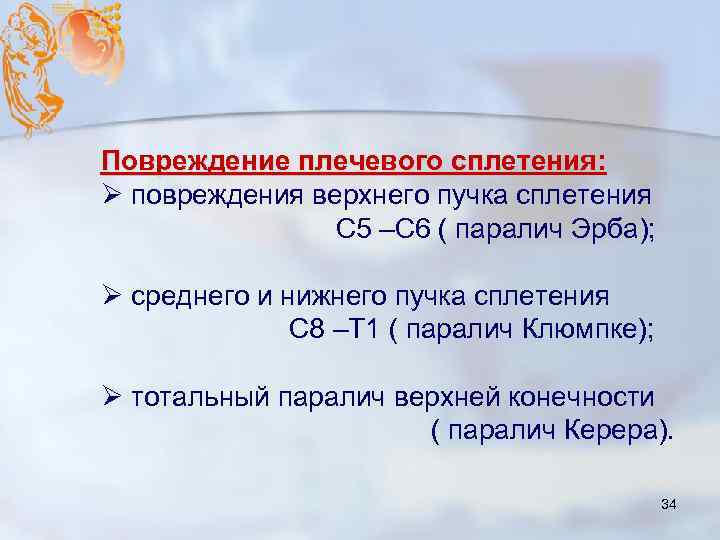 Повреждение плечевого сплетения: Ø повреждения верхнего пучка сплетения С 5 –С 6 ( паралич