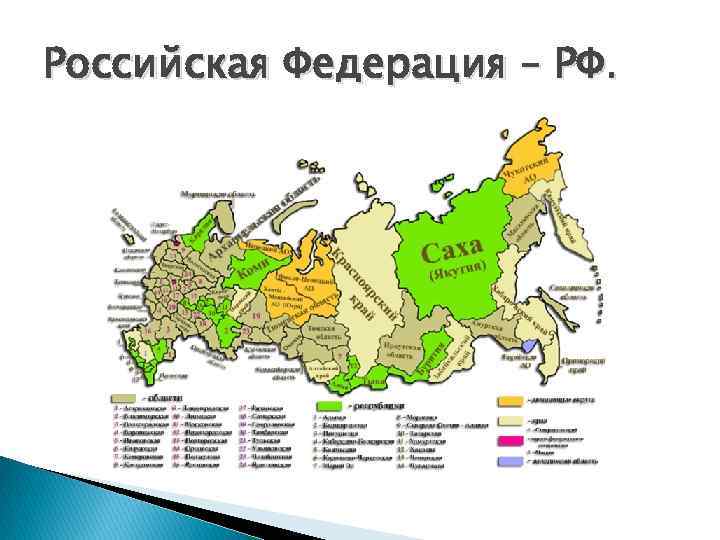 Российская Федерация – РФ. 