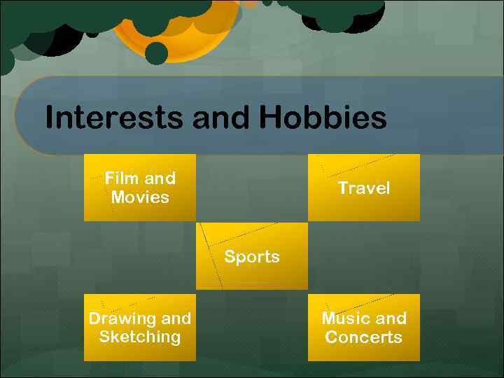 Interests and Hobbies Film and Movies Travel Sports Drawing and Sketching Music and Concerts