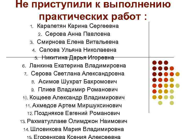 Не приступили к выполнению практических работ : Карапетян Карина Сергеевна 2. Серова Анна Павловна