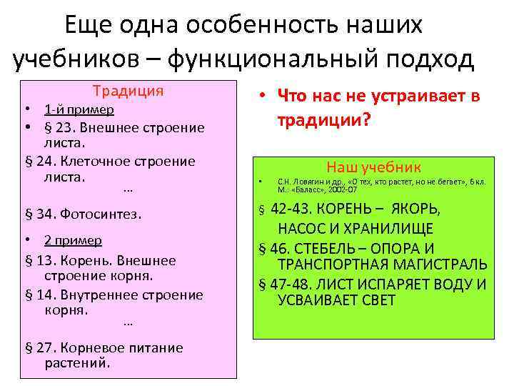Еще одна особенность наших учебников – функциональный подход Традиция • 1 -й пример •