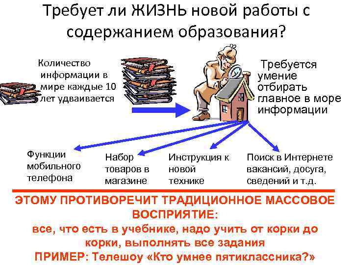 Требует ли ЖИЗНЬ новой работы с содержанием образования? Количество информации в мире каждые 10