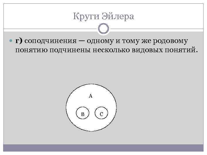 Круги Эйлера г) соподчинения — одному и тому же родовому понятию подчинены несколько видовых