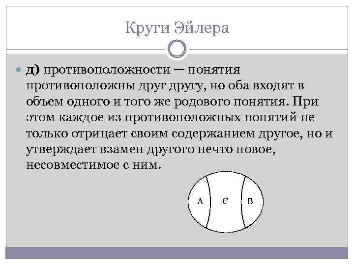Круги Эйлера д) противоположности — понятия противоположны другу, но оба входят в объем одного