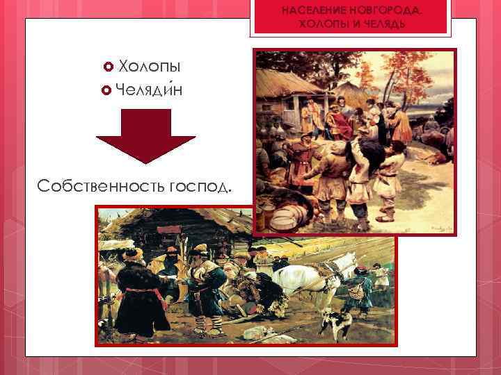 НАСЕЛЕНИЕ НОВГОРОДА. ХОЛОПЫ И ЧЕЛЯДЬ Холопы Челяди н Собственность господ. 