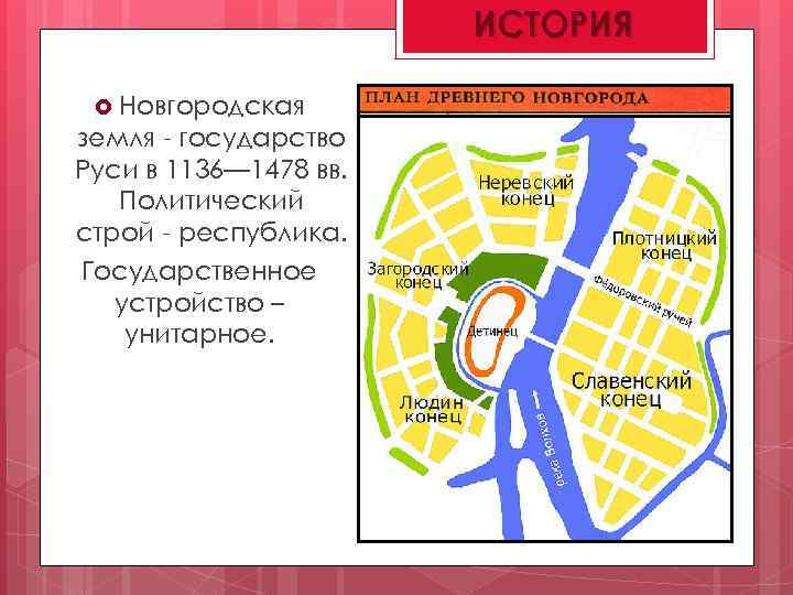 ИСТОРИЯ Новгородская земля - государство Руси в 1136— 1478 вв. Политический строй - республика.